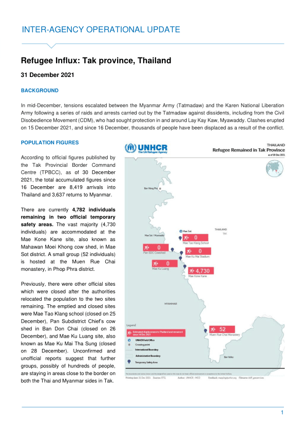 Afflux de réfugiés : province de Tak, Thaïlande - Mise à jour opérationnelle inter-agences - Décembre 2021