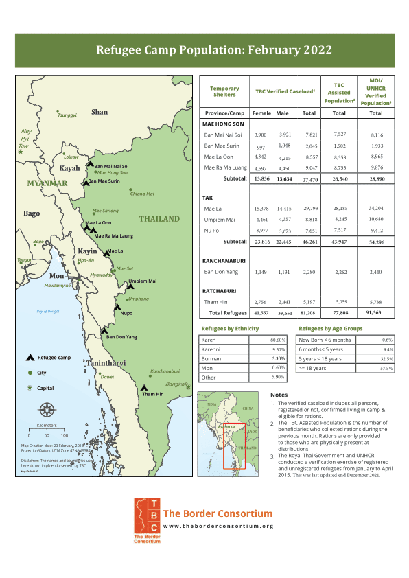 Thailand: Refugee Camp Population (February 2022)